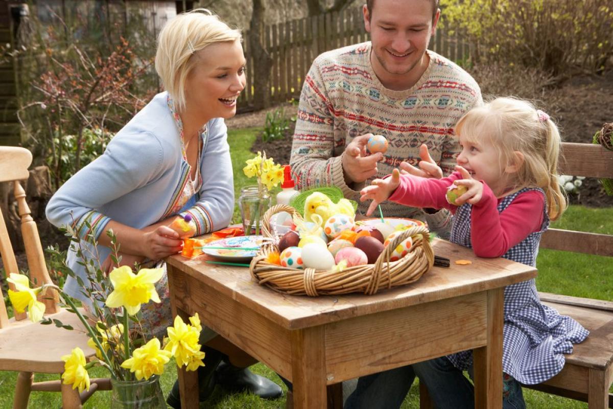 Pasqua 2022. Si torna a spendere, ma moderatamente