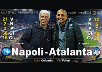 Dove vedere Napoli Atalanta in Tv e in Streaming? Ecco tutte le indicazioni. Anche chi arbitra, i precedenti tra le due squadre e molto altro