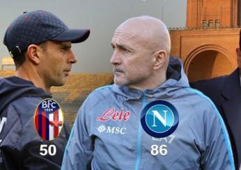 Bologna-Napoli: dove vederla in Tv e le notizie attorno al match