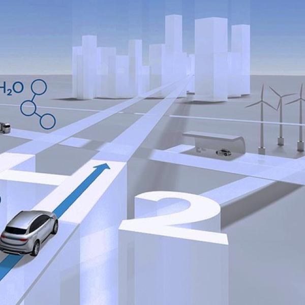 Elettrocatalisi, fondamentale per l’energia green