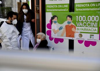 Vaccini anti Covid e anti influenza, oggi 2 ottobre 2023 inizia la …