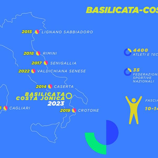 Trofeo Coni 2023: parte in Basilicata l’ottava edizione