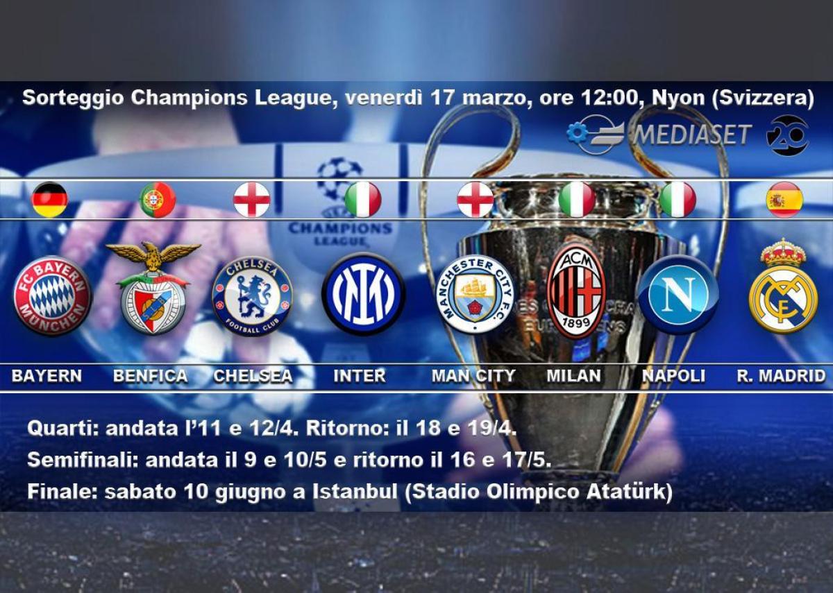 Champions league, quarti di finale: ecco le euro-avversarie delle i…