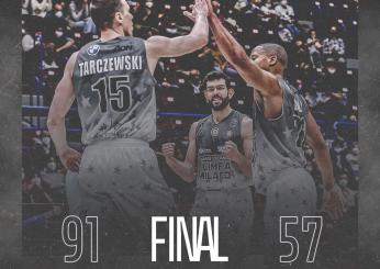 Pallacanestro Milano vola ora la Coppa