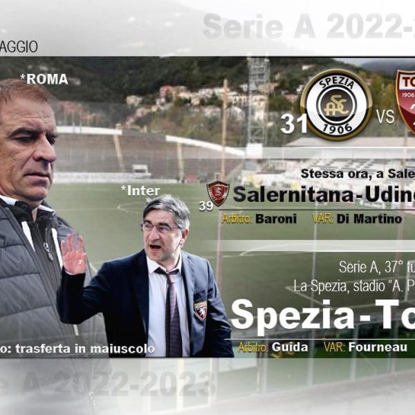 Spezia-Torino dove vederla? Canale Tv, chi la dirige e news