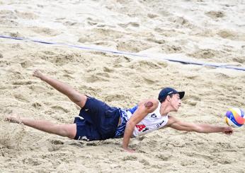 Beach Volley, Cottafava e Nicolai volano agli ottavi di finale del Mondiale