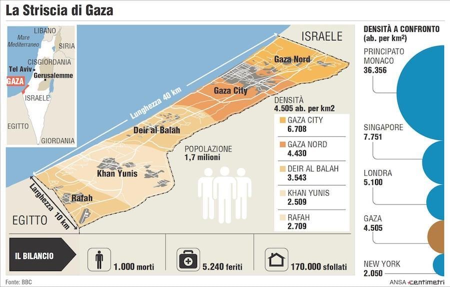 Raid sulla Striscia di Gaza: almeno 13 morti. Dichiarato lo stato di emergenza