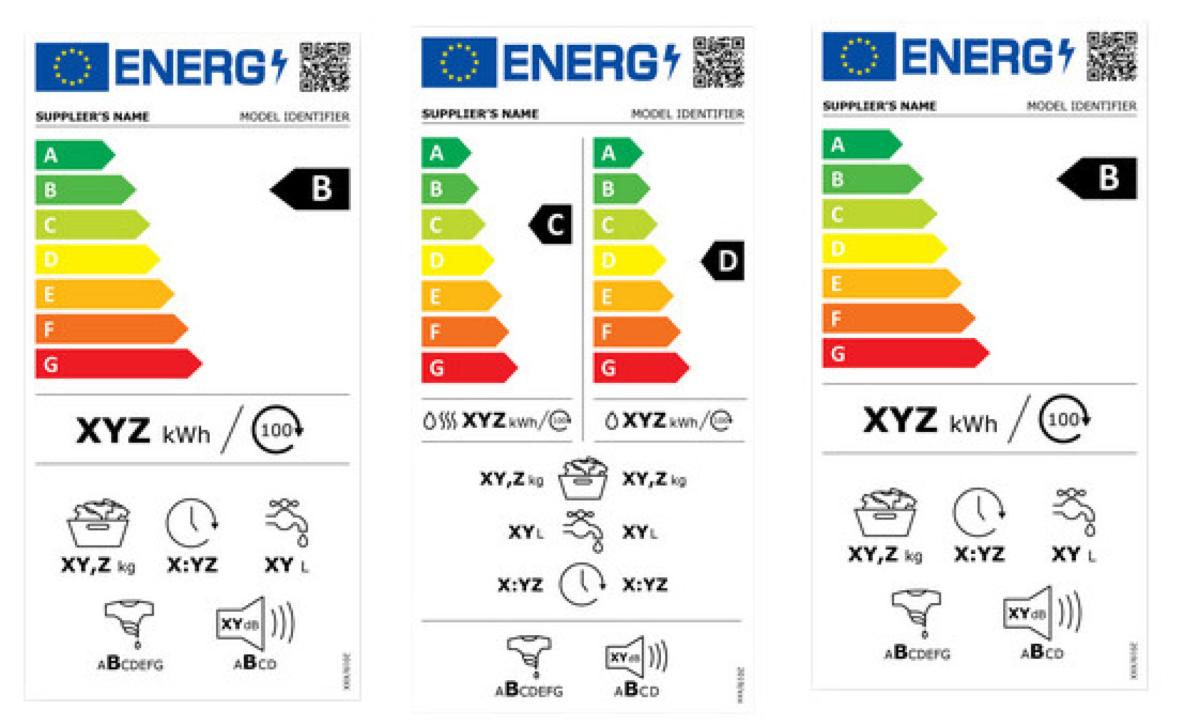 Detrazione interventi risparmio energetico: ecco cosa si può portar…