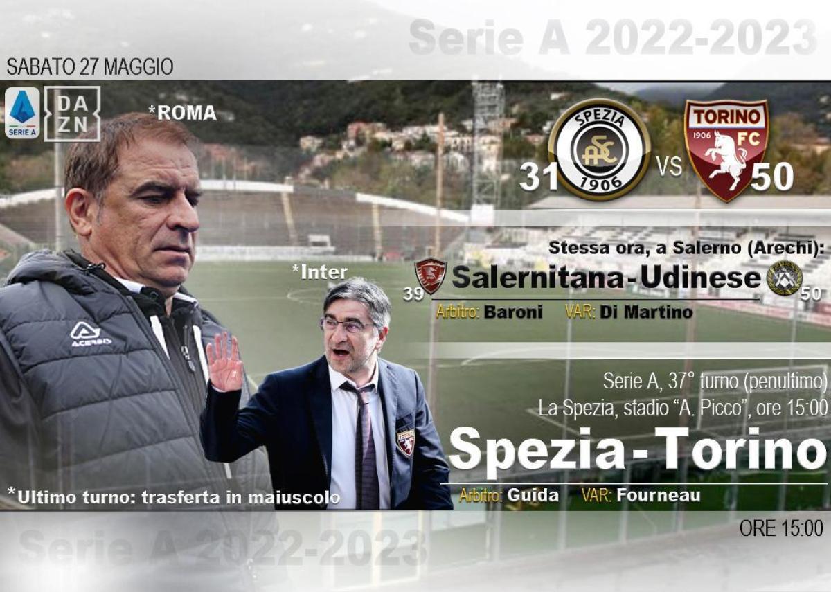 Spezia-Torino dove vederla? Canale Tv, chi la dirige e news