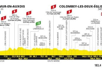 Tour de France 2024, presentazione ottava tappa Semur-en-Auxois – Colombey-Les-Deux-Églises (183,4 km)