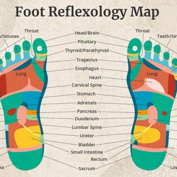 Quali sono i benefici della riflessologia plantare e le eventuali controindicazioni