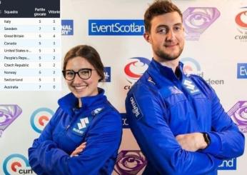 Oro Olimpico nello sconosciuto Curling