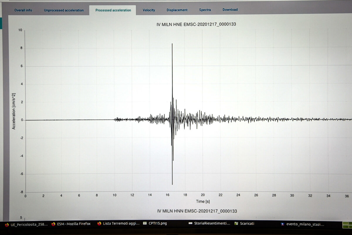 Cina, scossa di terremoto di magnitudo 6.1 a Qinghai: 116 morti e decine di feriti