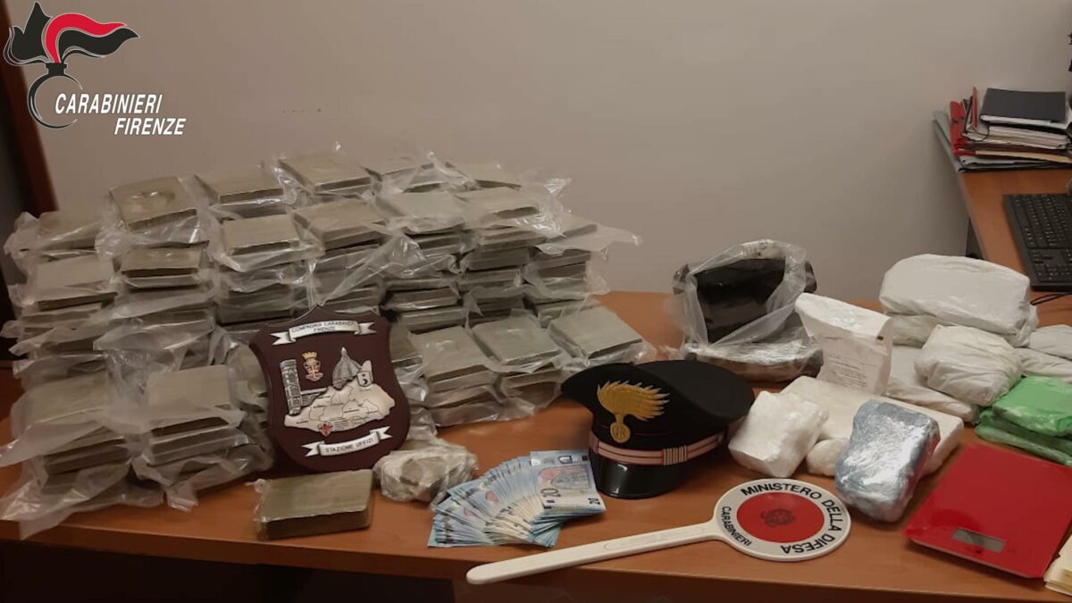 Smantellato traffico di droga internazionale dalla guardia di finanza: 15 arresti nel nord Italia