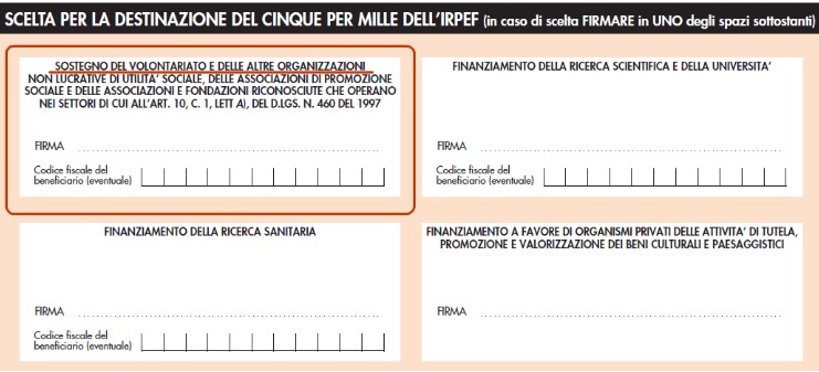 Come indicare il 5x1000 nella dichiarazione dei redditi?