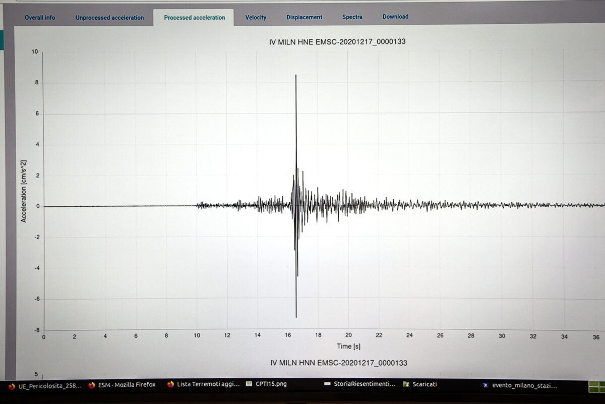 Salerno, terremoto a Ricigliano nel pomeriggio: scossa di magnitudo 3, nessun danno