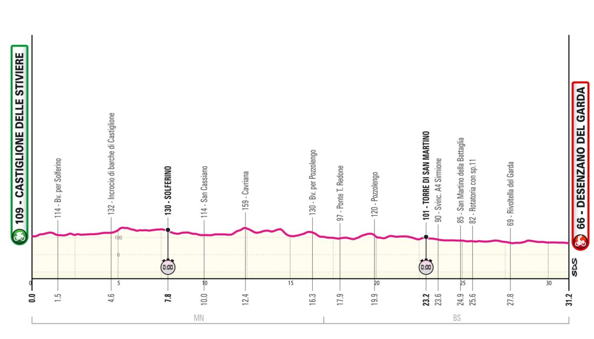 Giro d'Italia 2024, oggi la cronometro a Desenzano del Garda: percorso e favoriti